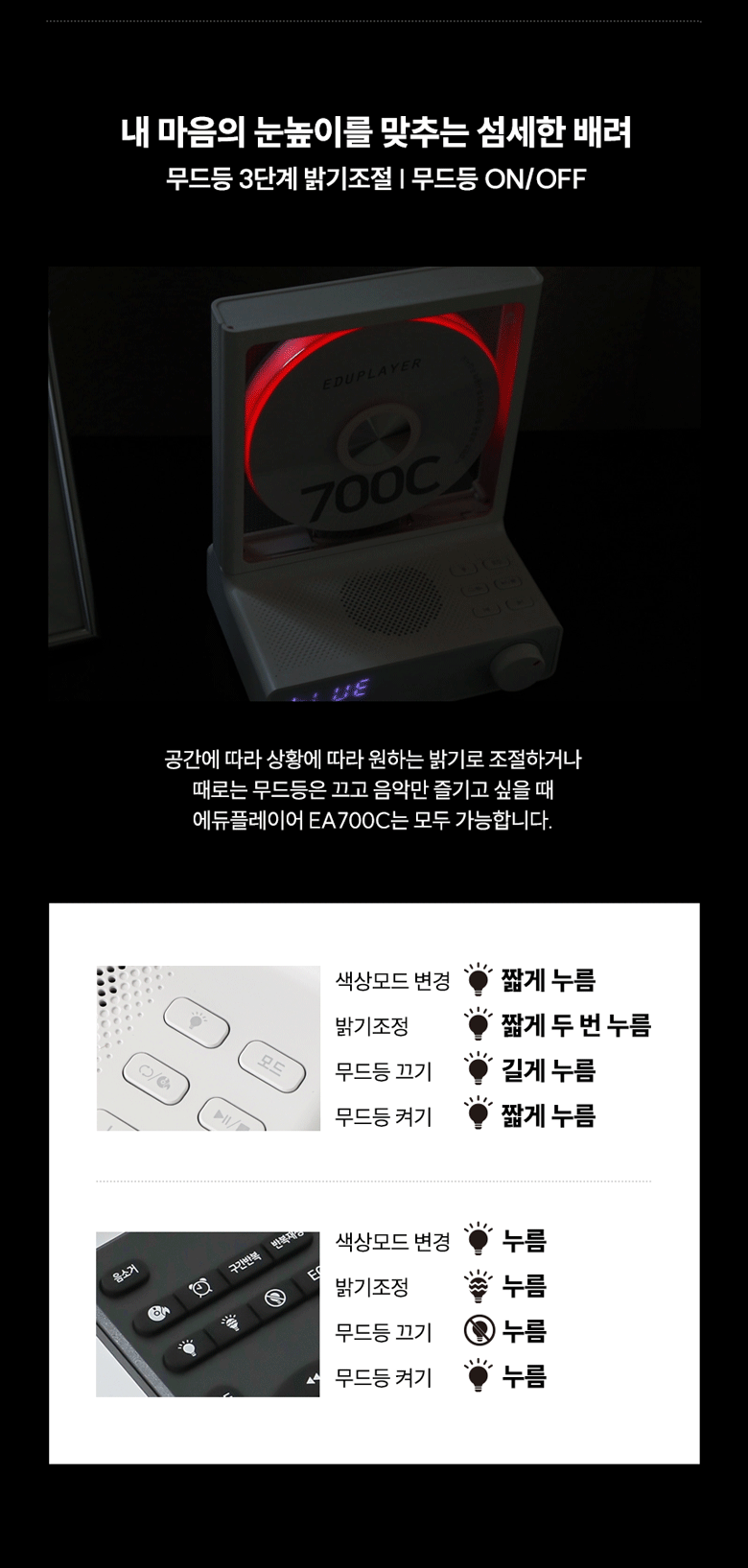 EA700C_08.gif